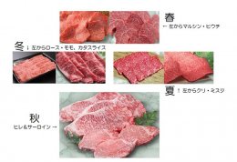 【お肉】東伯和牛オレイン５５・四季のスペシャルコースの特産品画像